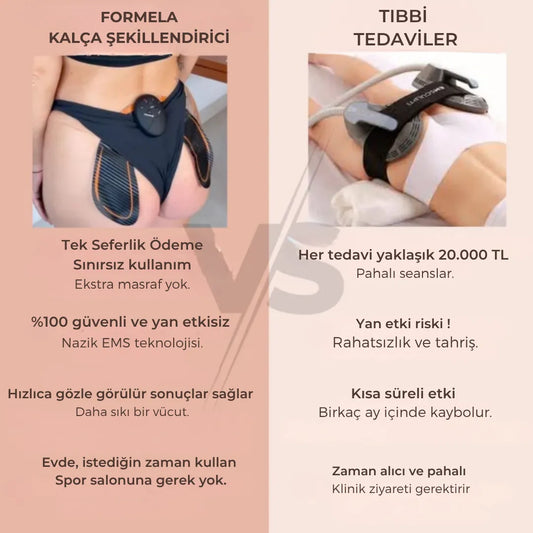 FORMELA Kusursuz Vücut Paketi
