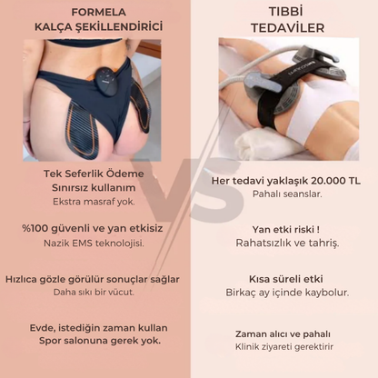 FORMELA KUSURSUZ VÜCUT PAKETİ